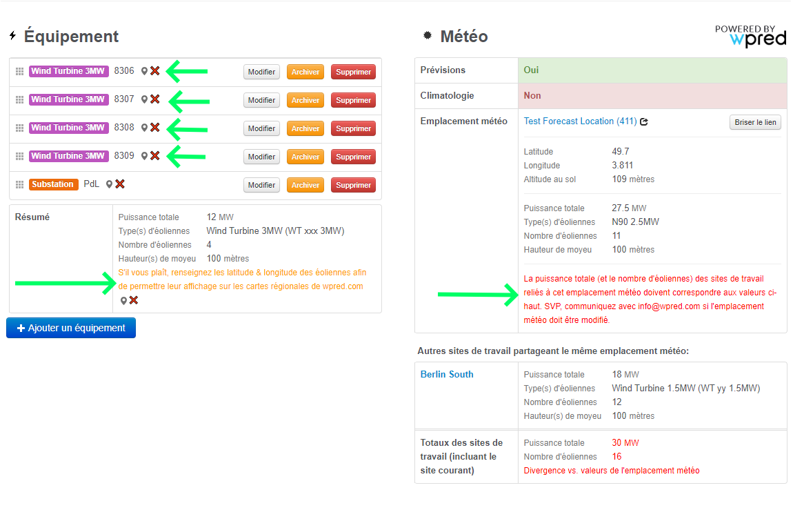 Avertissement dans la gestion de sites